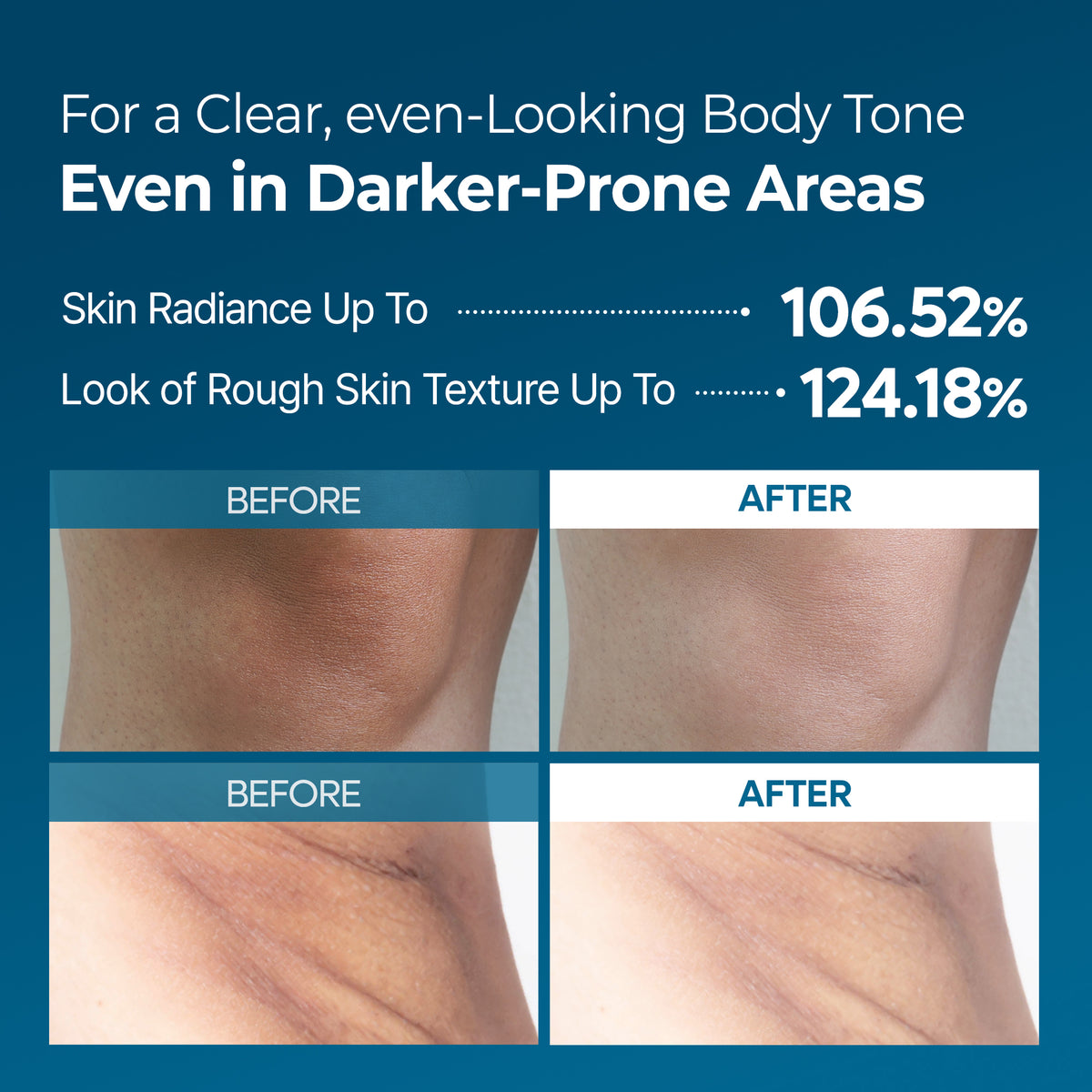 Radiant Blowout Routine Set — Body Glow Edition 16