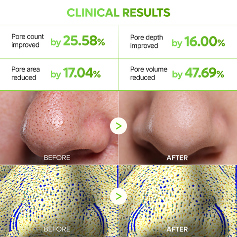 Cactox Ultimate 7-Step Routine Set