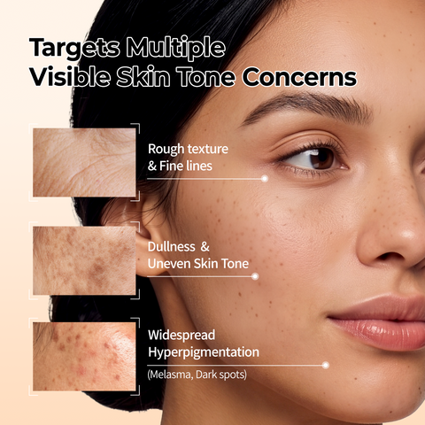 Mela-C·E Ferulic Bubble Toner