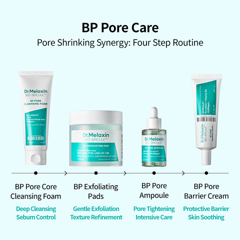 [Holiday Set] Ultimate Pore Care Collection Plus