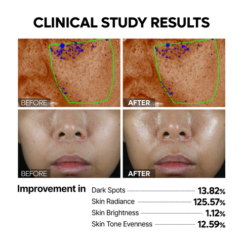 Mela-C·E Ferulic Cream