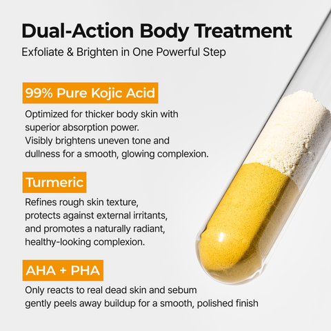 [Bumpy, Rough Skin? One Spray Fixes It] Peel Shot – 99% Kojic Acid x Turmeric Body Peeling Spray