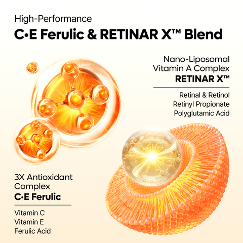 Mela-C·E Ferulic Cream