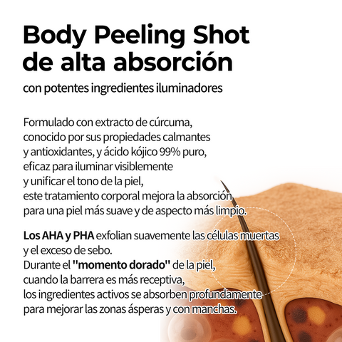 [¿Piel áspera y con textura irregular? ¡Un solo spray!] Peel Shot – Spray Exfoliante Corporal con 99% de Ácido Kójico y Cúrcuma