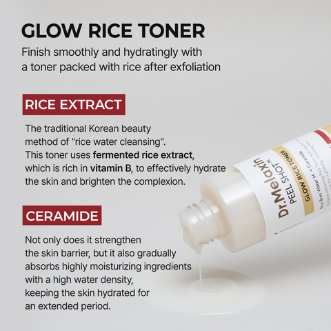 Peel Shot Glow Rice Line