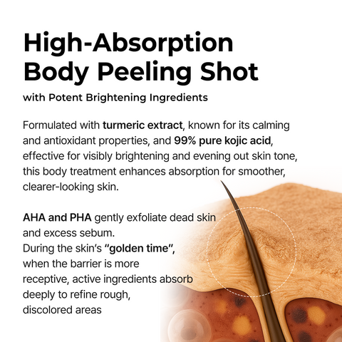[Bumpy, Rough Skin? One Spray Fixes It] Peel Shot – 99% Kojic Acid x Turmeric Body Peeling Spray