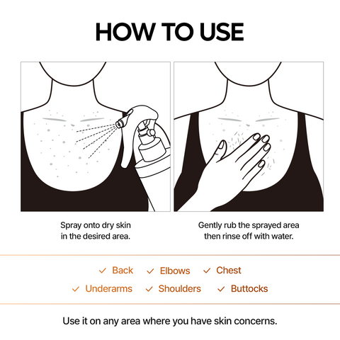 [Bumpy, Rough Skin? One Spray Fixes It] Peel Shot – 99% Kojic Acid x Turmeric Body Peeling Spray