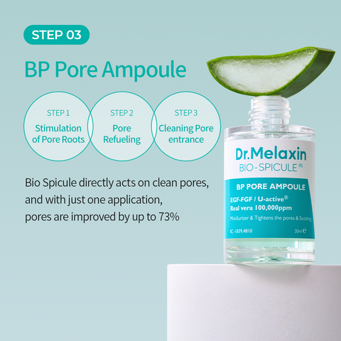 BP Pore Care Line