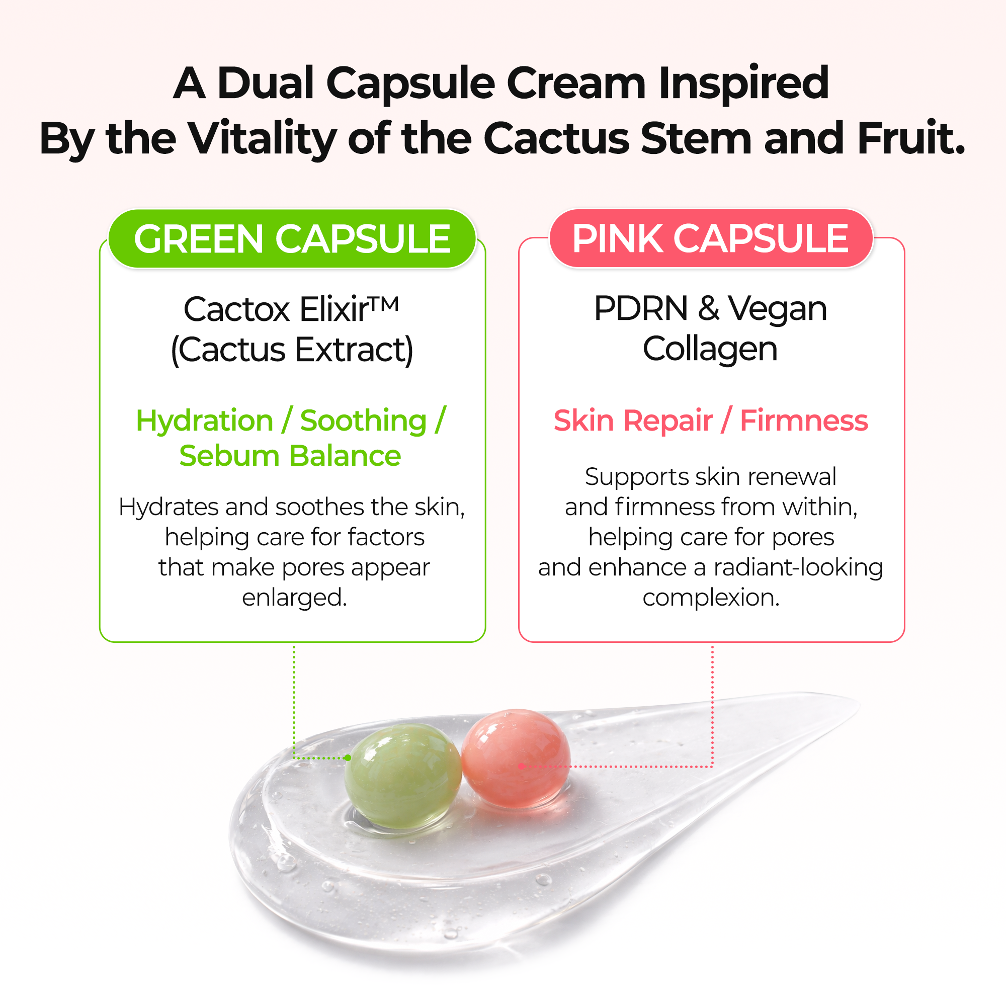 Capsules melting on skin