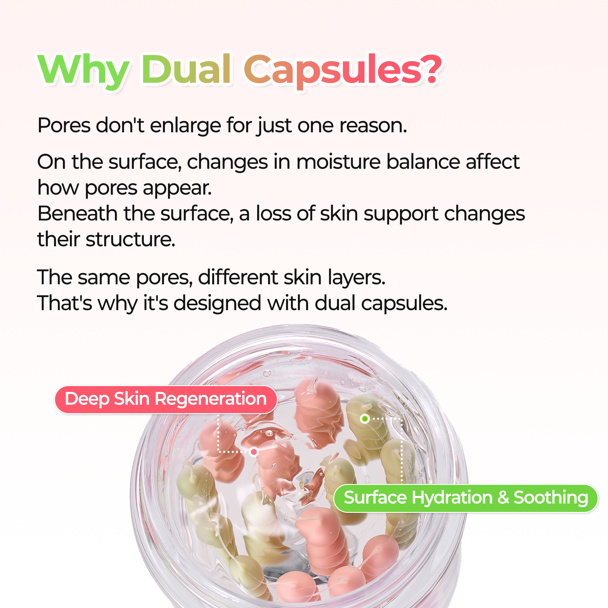 Lightweight gel-cream absorption