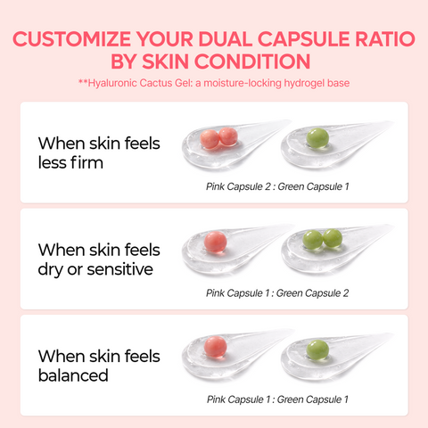 CACTOX Pore Dual Capsule Cream