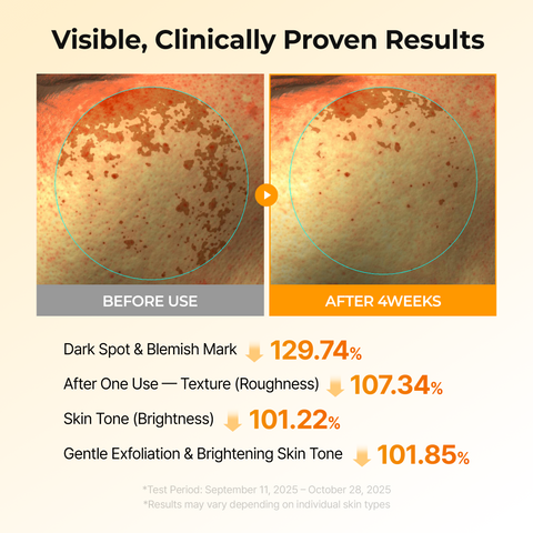 Kojic Acid Turmeric TX Toner Pad 70pads