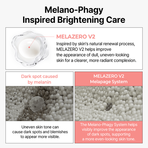Niacinamide Picotonic Shot Pigmentation Cream