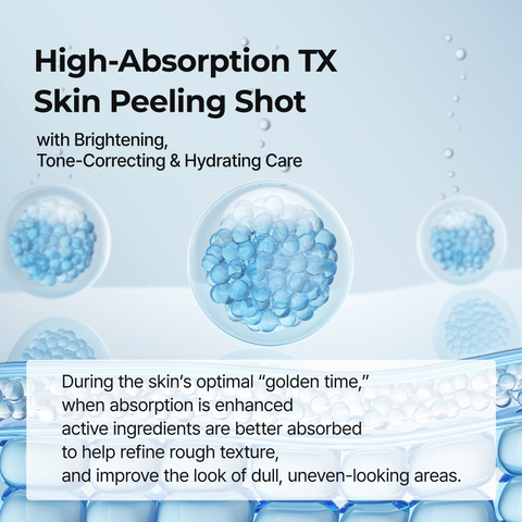 Peel Shot Exfoliating TX-Serum