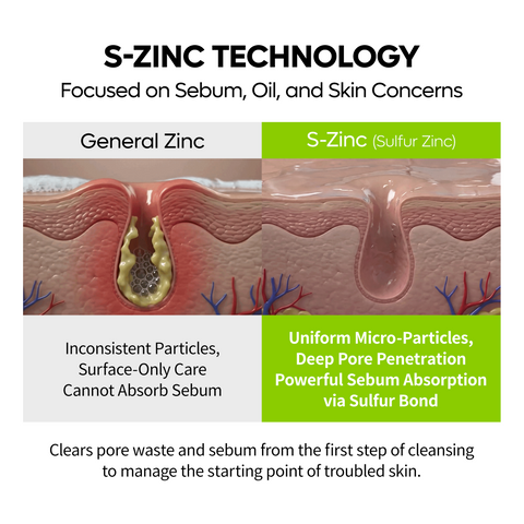 S-ZINC Blemish Gel Cleanser