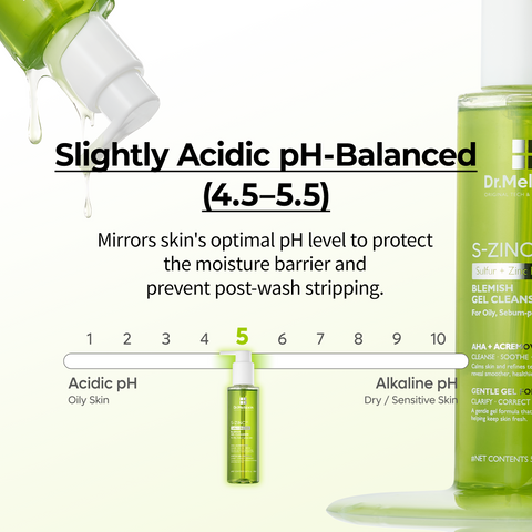 S-ZINC Blemish Gel Cleanser