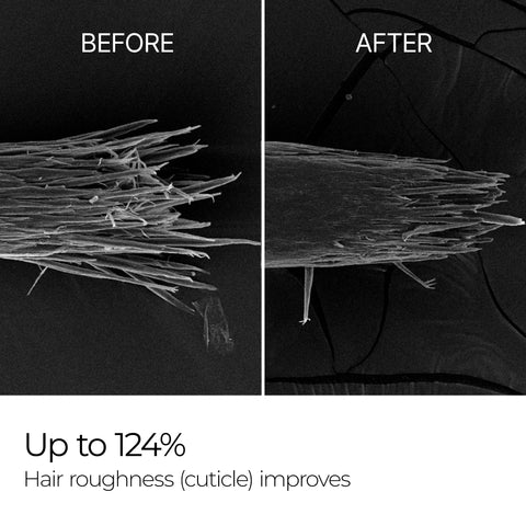 Bondex Hair Clinic Treatment 250ml