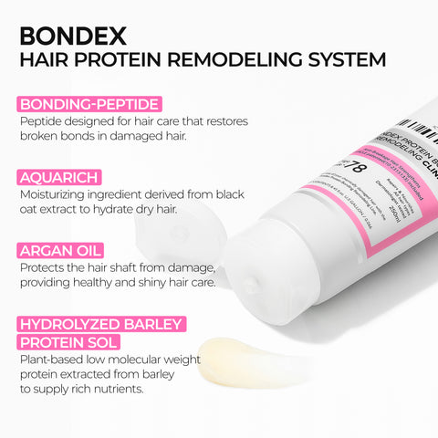 Bondex Hair Clinic Treatment 250ml