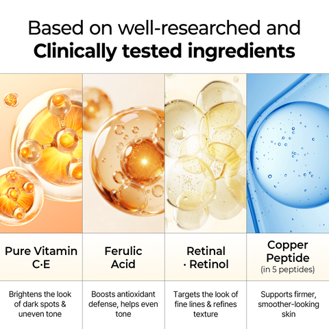 MELA-C·E Ferulic Core Multi Balm