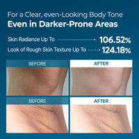 Radiant Blowout Routine Set — Body Glow Edition 16